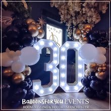 Load image into Gallery viewer, NUMBERS Package *SAVE up to £30! (Hire)