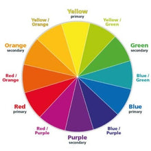 Load image into Gallery viewer, Personalise it! Add a name or message