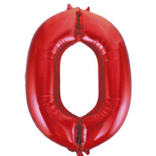 Load image into Gallery viewer, THEMED Single Number Stack - RED SPIDERMAN