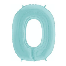 Load image into Gallery viewer, Jumbo Numbers - Pastel Blue (Teal)