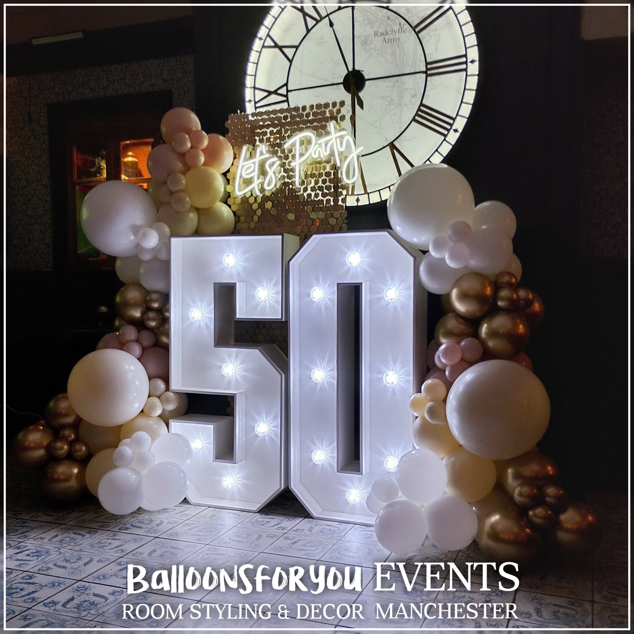 Celebration Numbers NUMBERS Package *SAVE up to £30! (Hire) – BalloonsforyouUK™